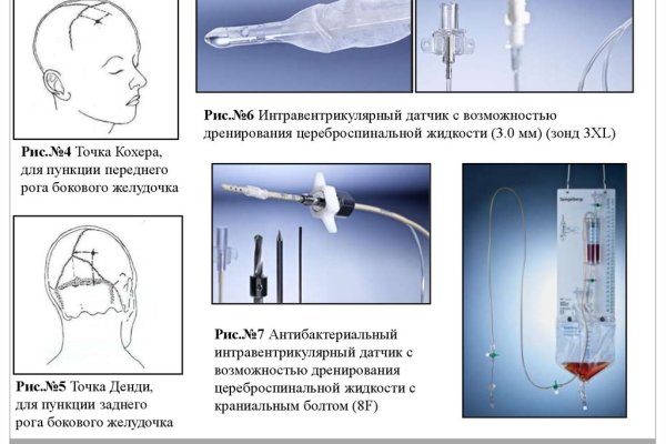 Кракен шоп krakenweb site