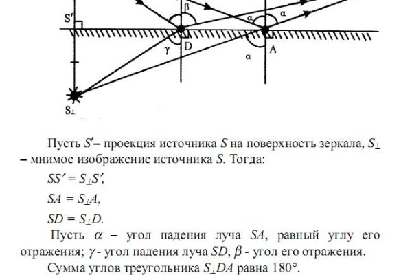 Кракен kr2web in магазин